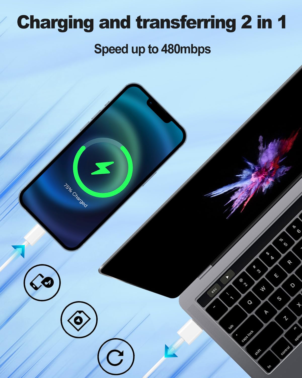 USB to Lightning Car Charging Cable, Compatible with Apple iPhone 14/13/12/11/XR/XS/X/8/7/6 Plus/SE/iPad, White