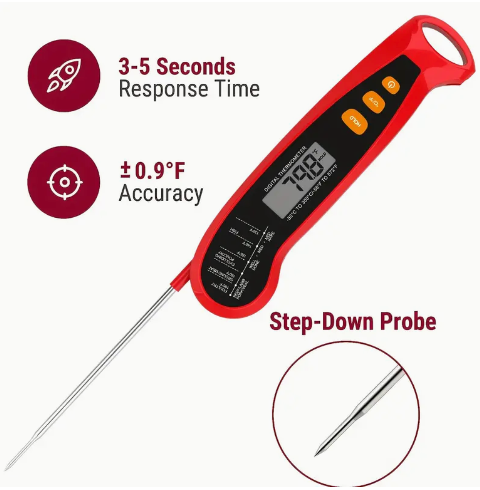 Meat Thermometers For Grilling, Meat Thermometer Digital