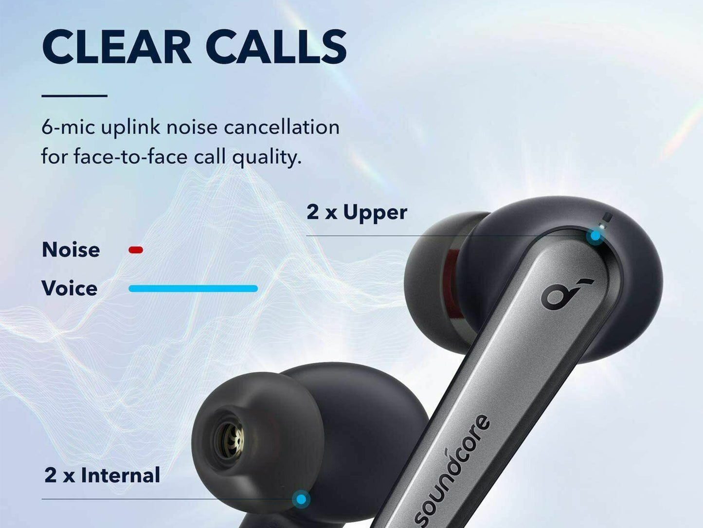 Anker Soundcore Liberty Air 2 Pro Wireless In Ear Earbuds | Black